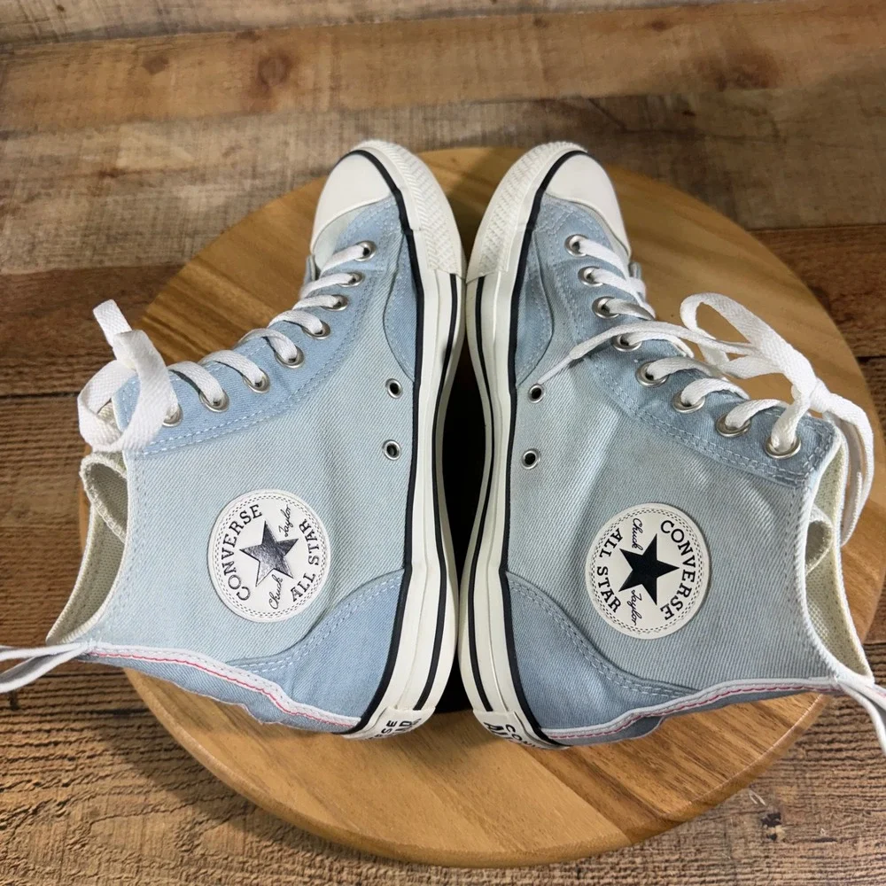 Converse no rips